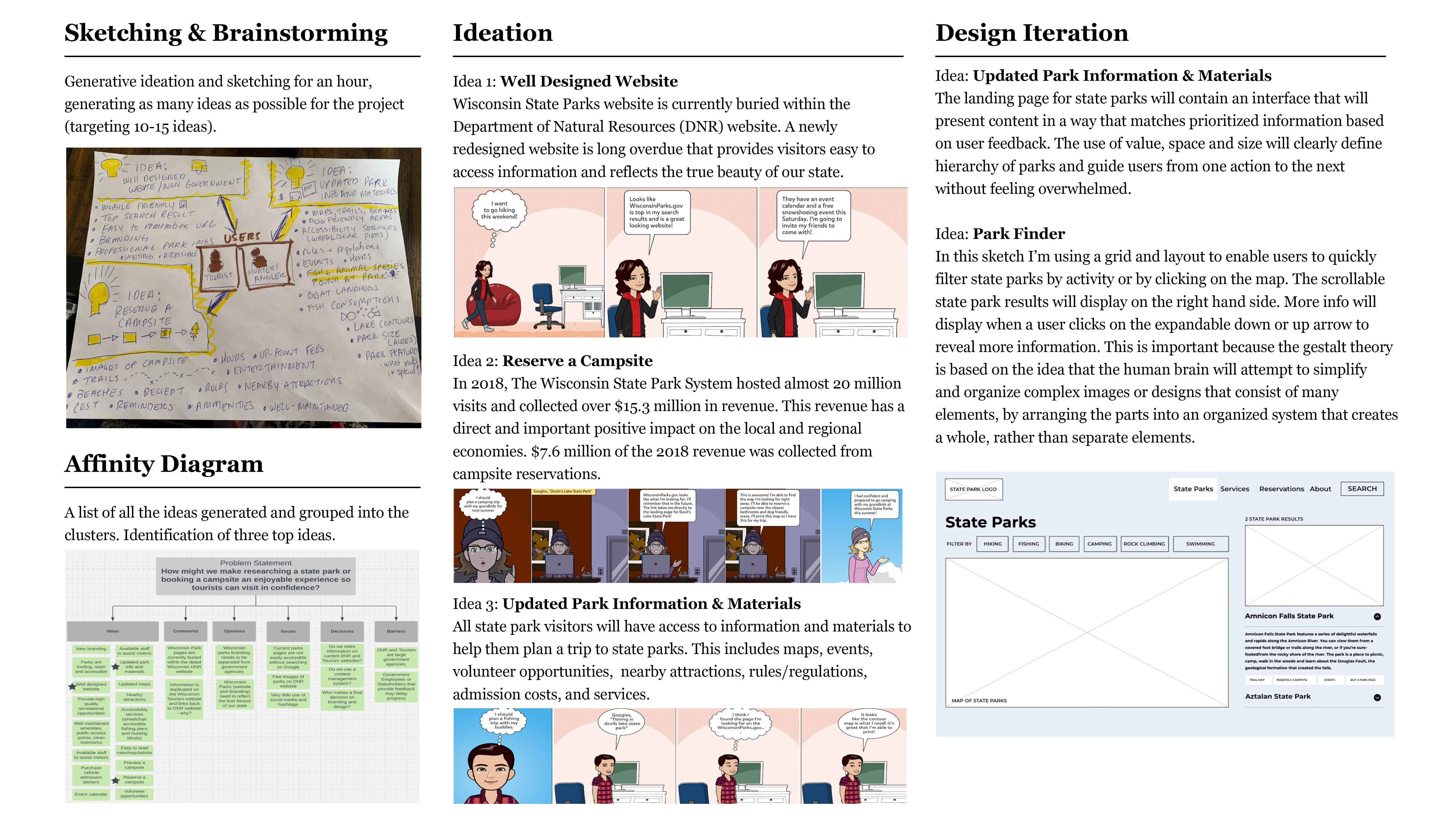 Wisconsin State Parks Sketching